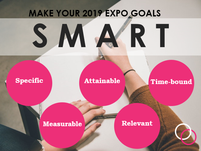 How to Set Your Expo Goals for 2019